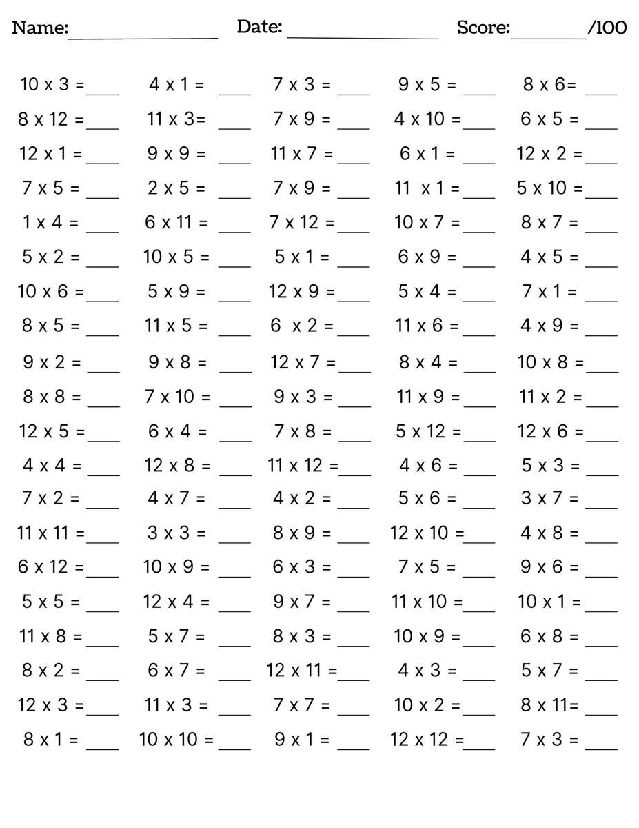 Multiplication Charts PDF Free Printable Times Tables Free Printables Lettering SVG Files Tools Apps