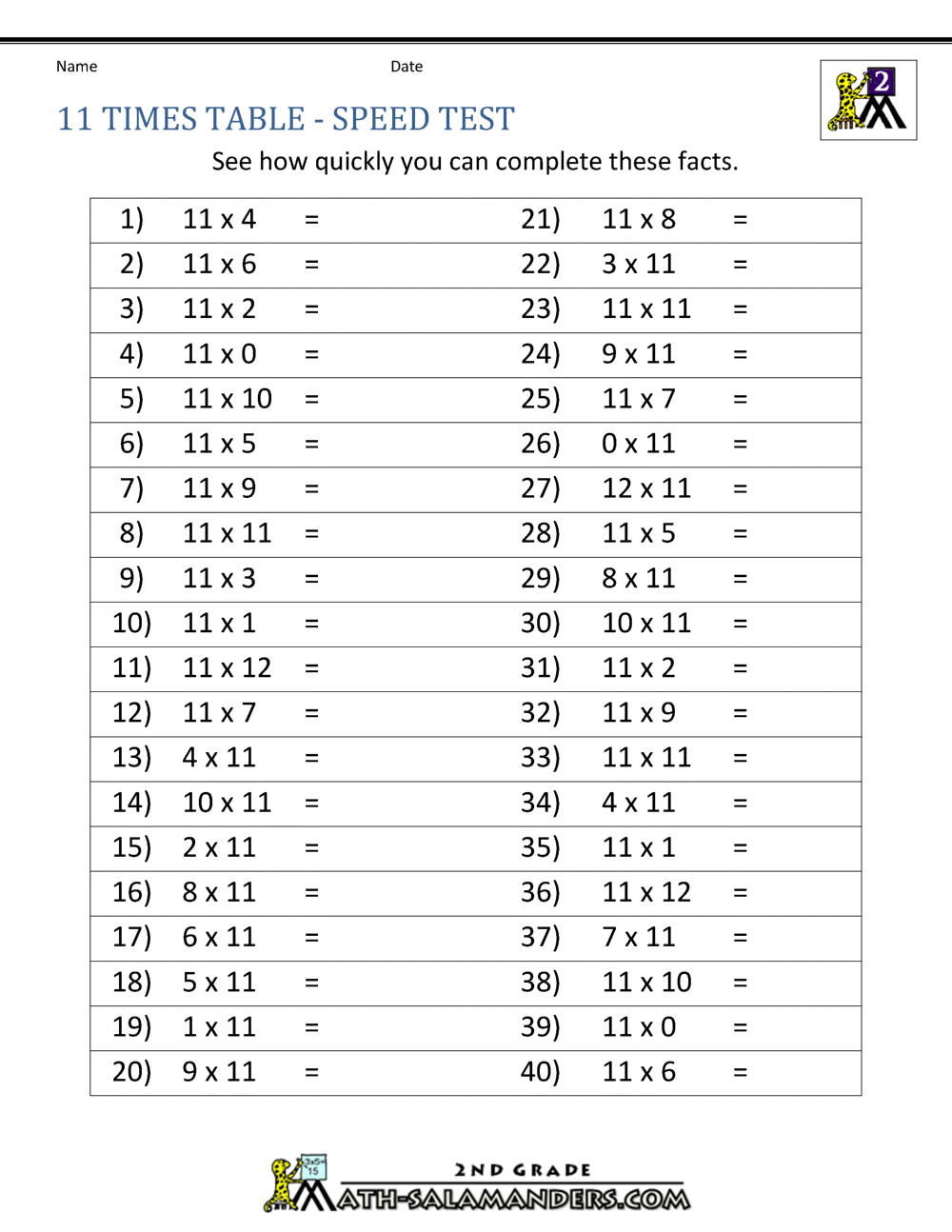 11 Times Table 11 Times Table