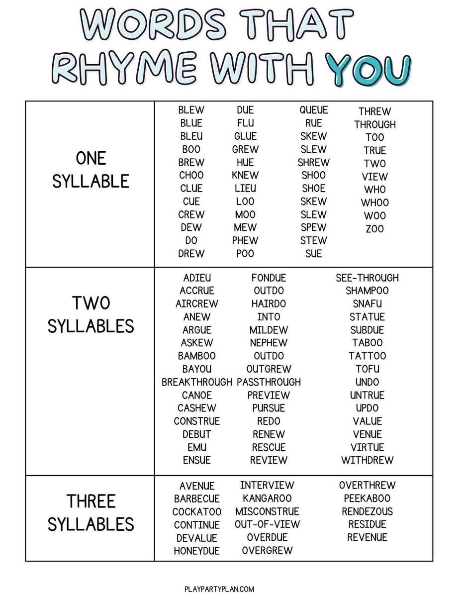 110 Useful Words That Rhyme With You With Rhyming Examples Worksheets Library 110 Useful Words That Rhyme With You With Rhyming Examples Worksheets Library