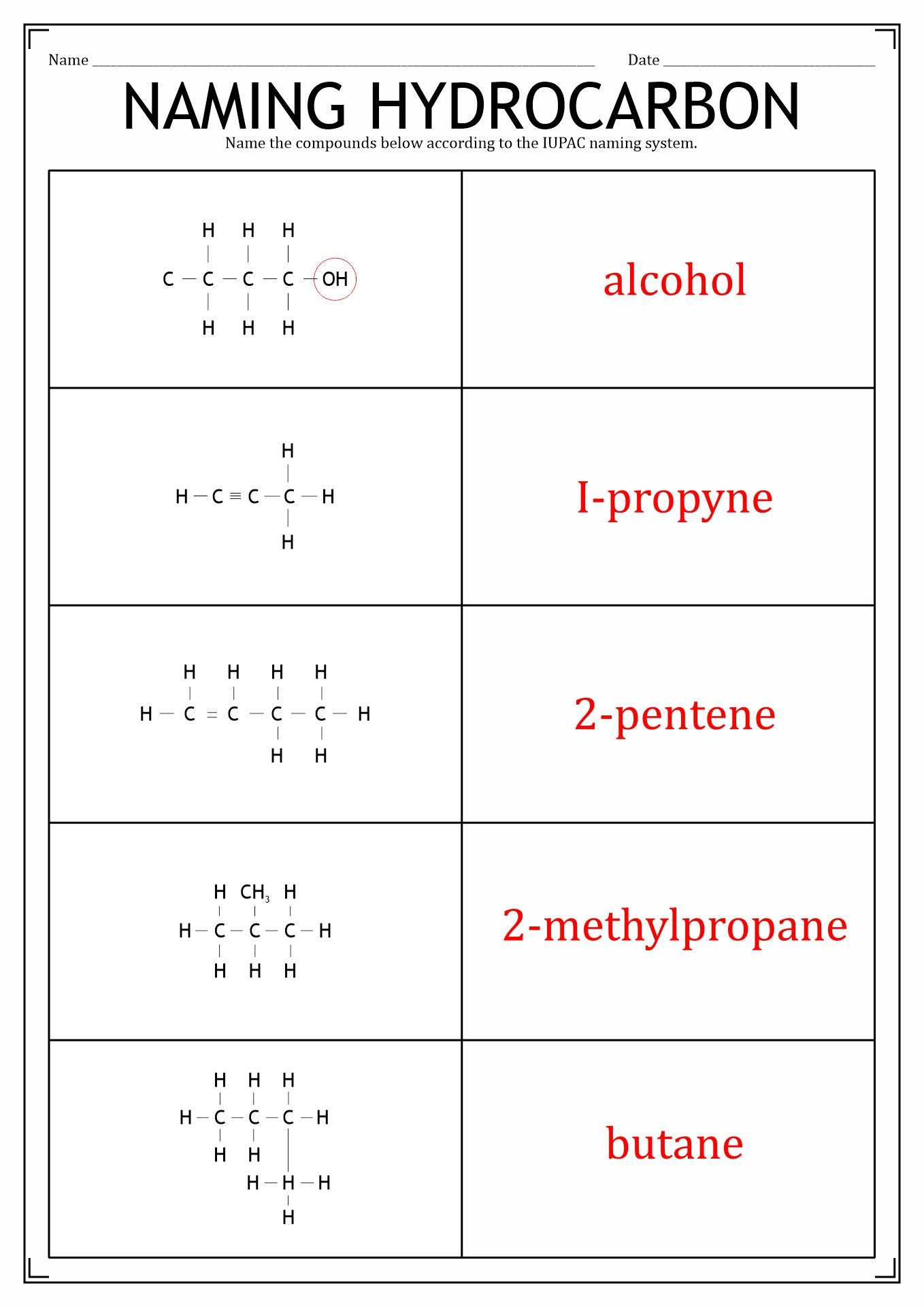 14 Functional Group Practice Worksheet Free PDF At Worksheeto Printable 9th Grade Naming Alkanes Worksheets