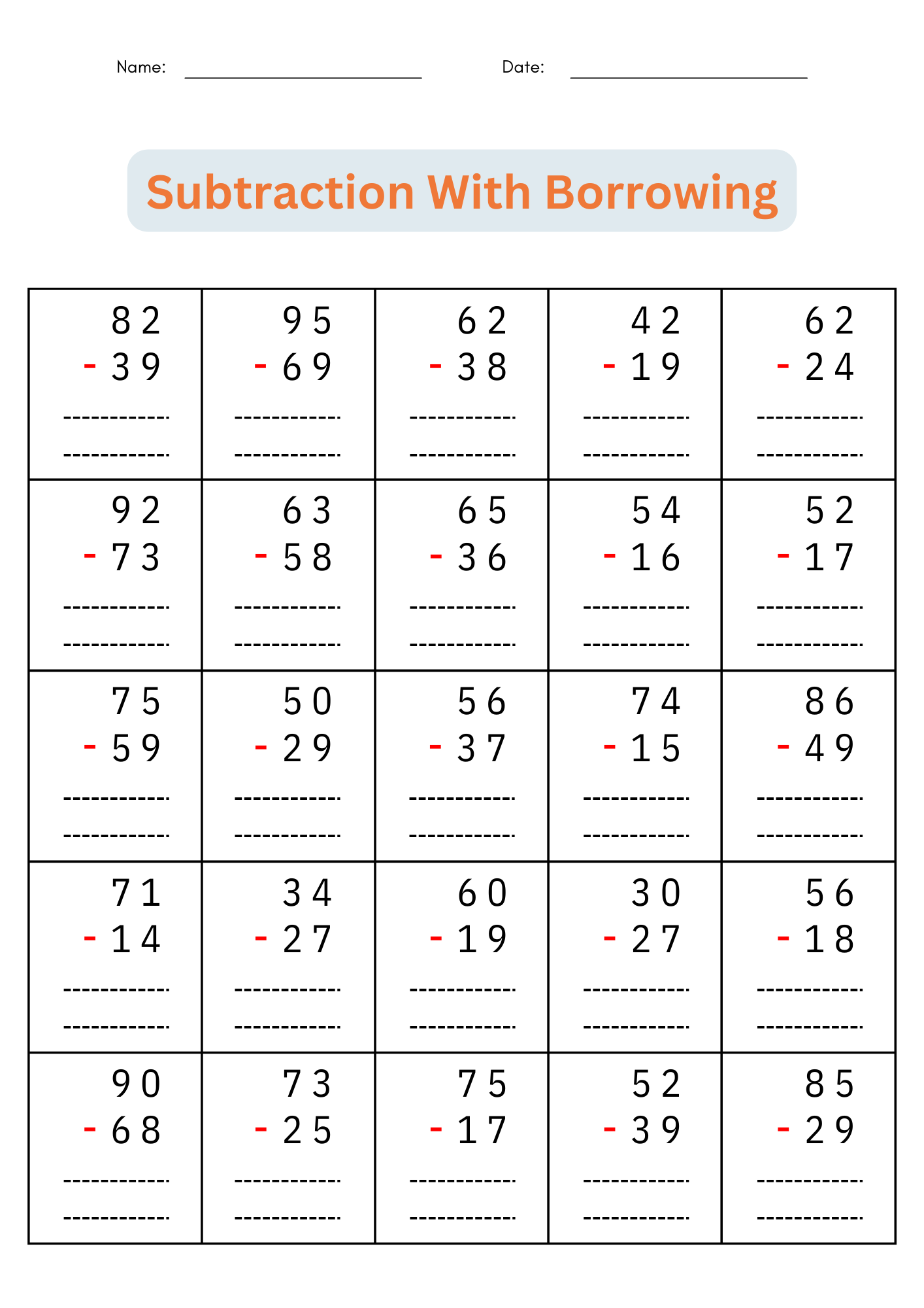 2 Digit Subtraction With Regrouping Number Math Worksheets For Grade 1 2 3 Made By Teachers Subtraction Facts To 20