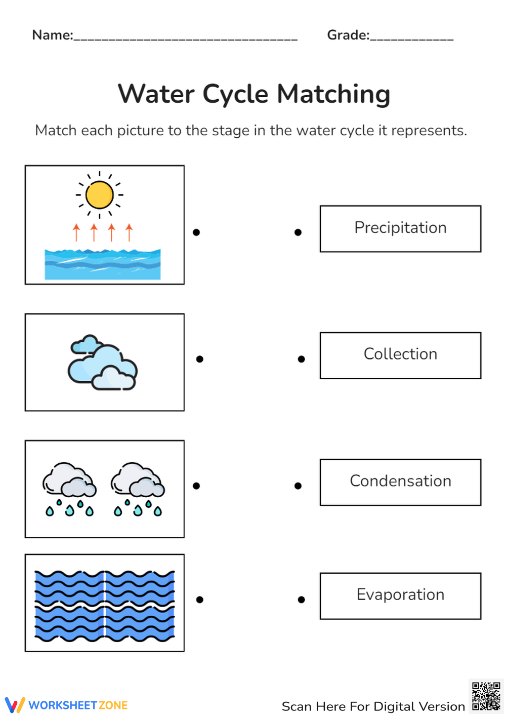 3rd Grade Water Cycle Worksheets