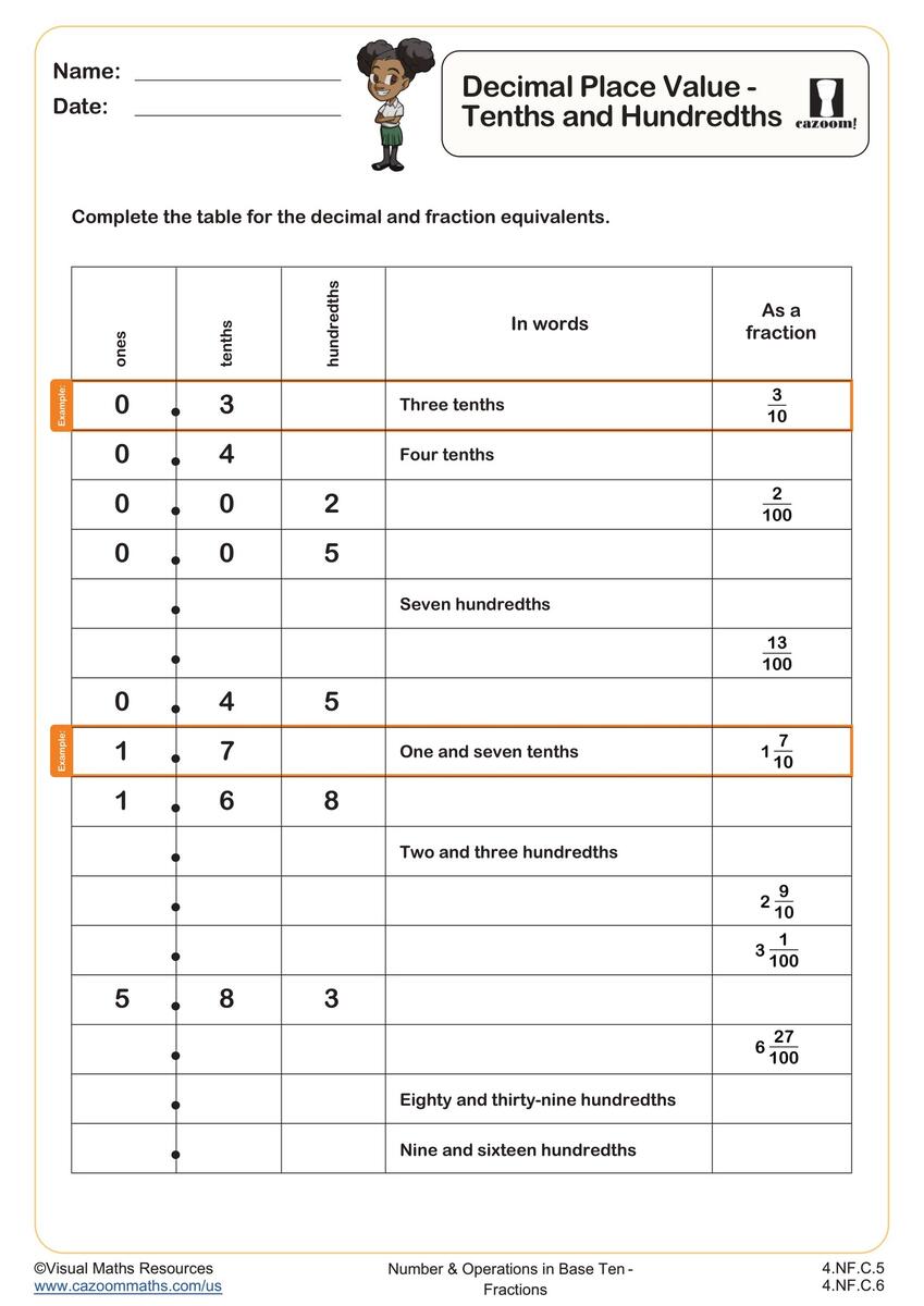 4 NF C 6 Worksheets Printable 4th Grade Math Worksheets Cazoom Math