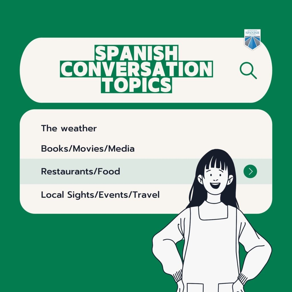 50 Simple Spanish Questions To Ask In A Conversation And How To Answer YES Blog Spanish Resources