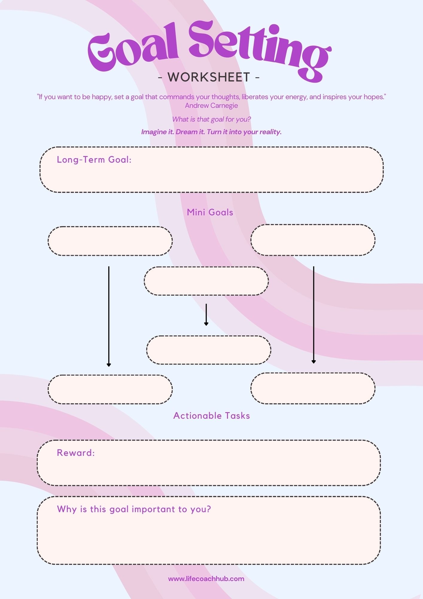 Actionable Life Coach Goal Setting Template To Snag PDF Downloadable Life Coach Hub