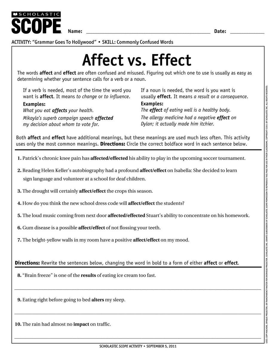 Affect Vs Effect Scholastic