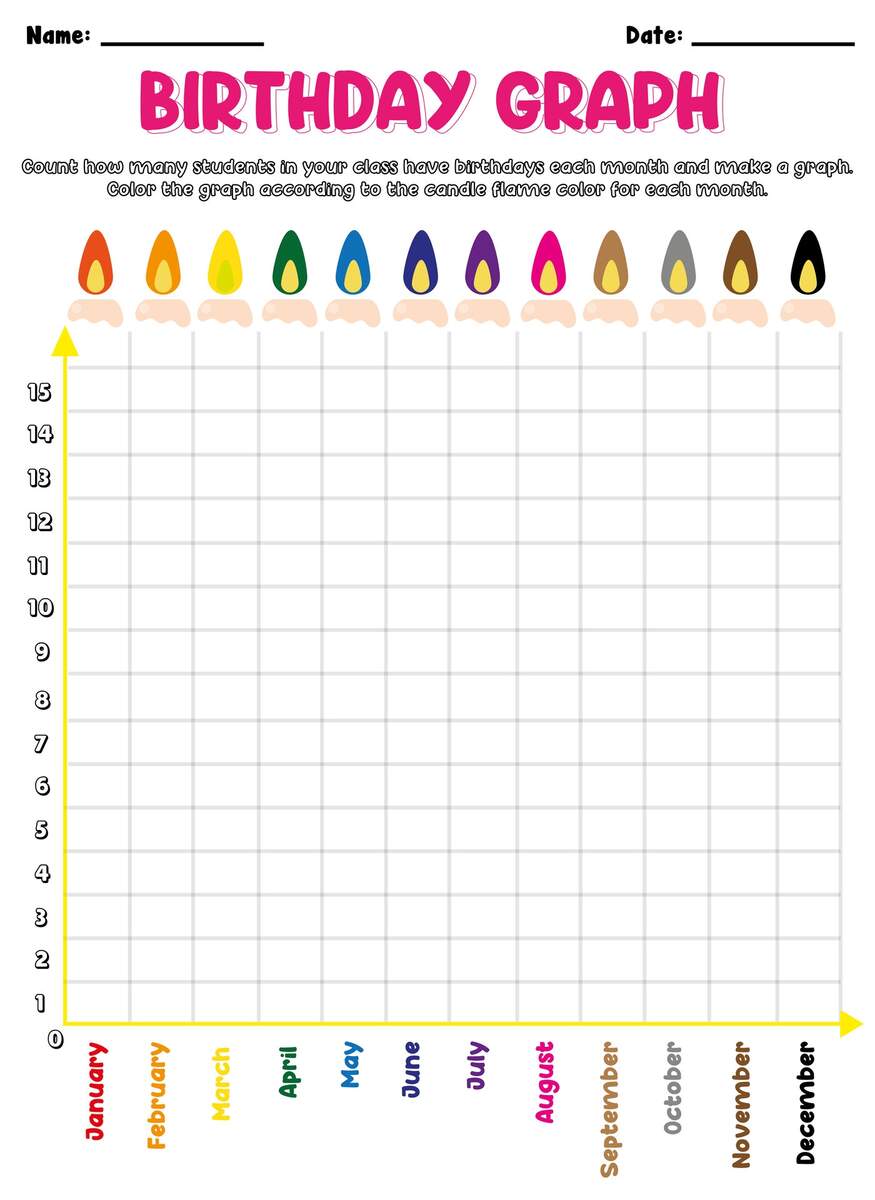 Pastel Rainbow Class Birthday Chart EDITABLE Classful