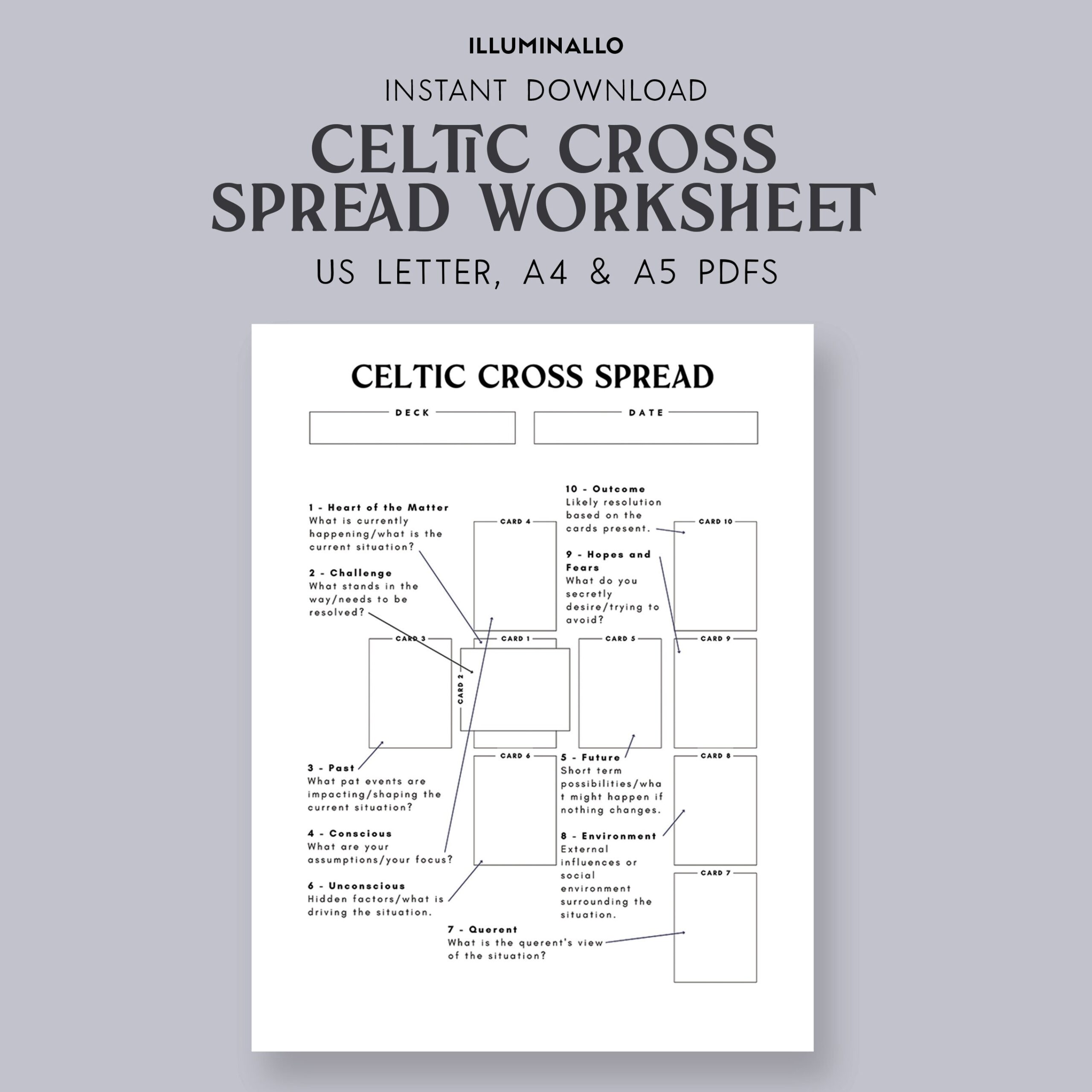 Celtic Cross Tarot Spread Tarot Oracle Spread Beginner Tarot Spread Etsy