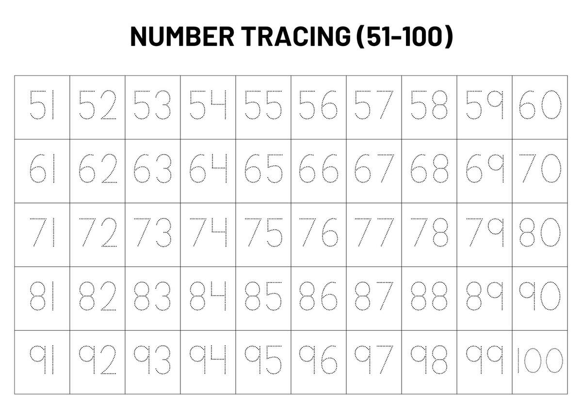 Buy Numbers 1 100 Tracing Worksheet Handwriting Practice For Preschool Kindergarten Year 1 Digital Download Online In India Etsy