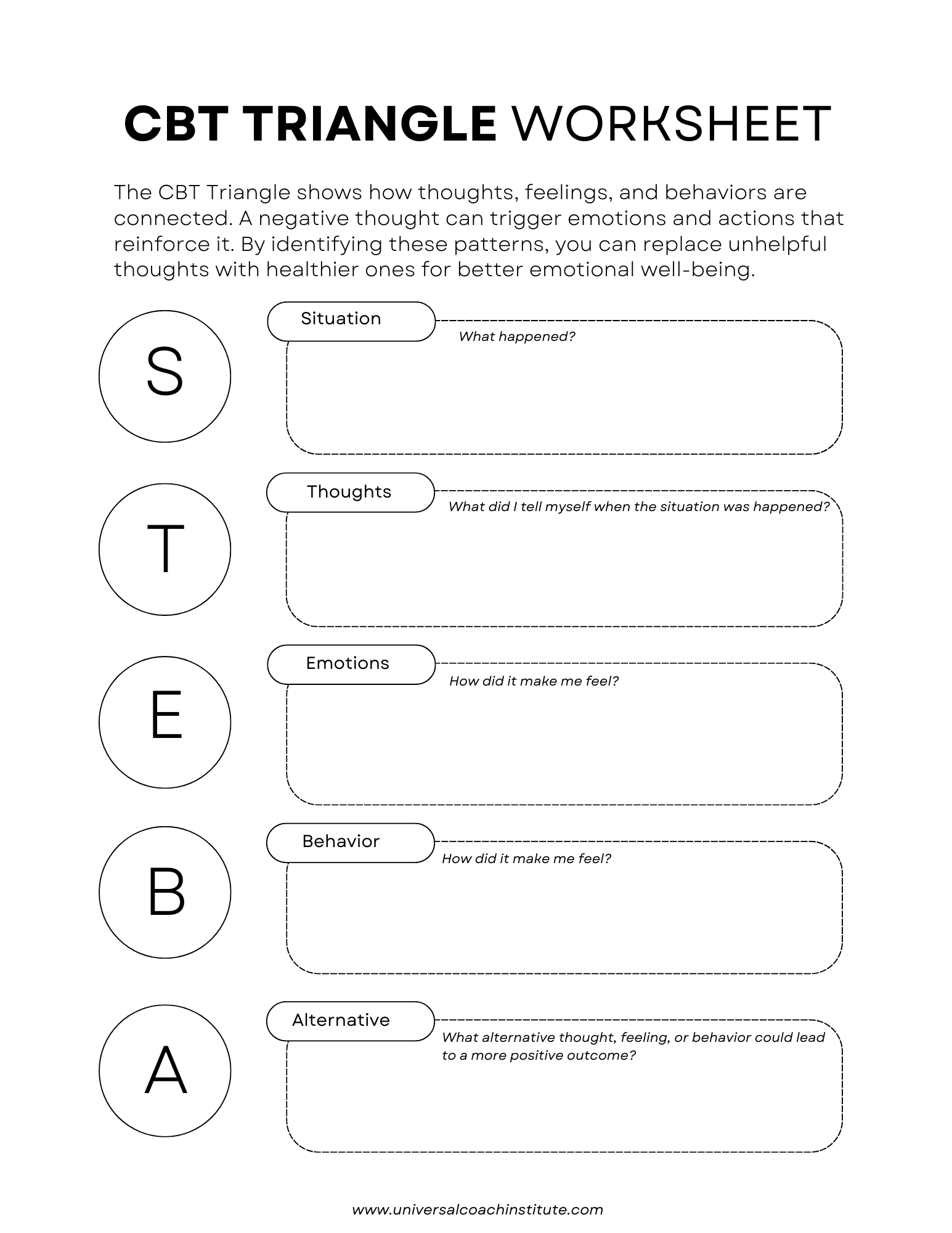 CBT Triangle Explained Worksheet Examples Thoughts Feelings Actions MR PATTON