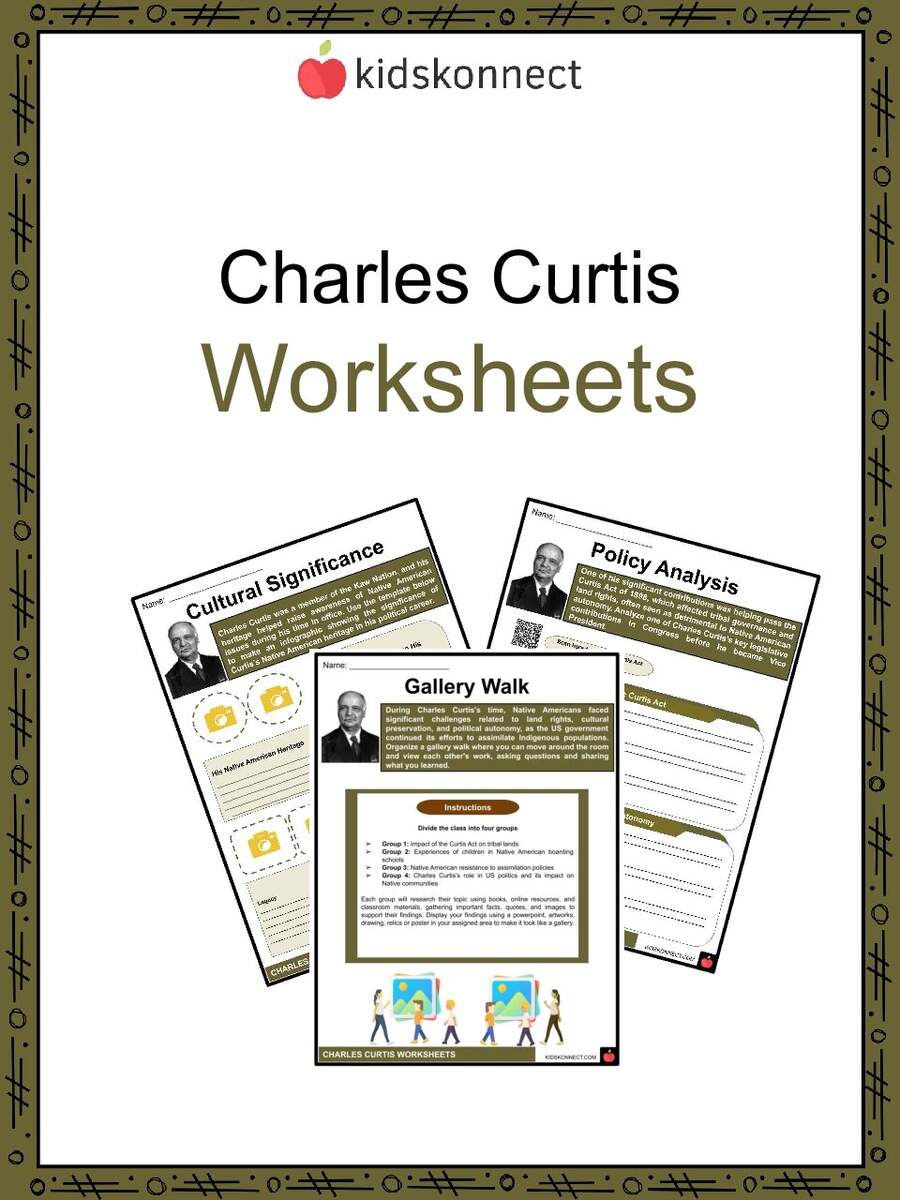 Charles Curtis Worksheets First American Indian Vice President
