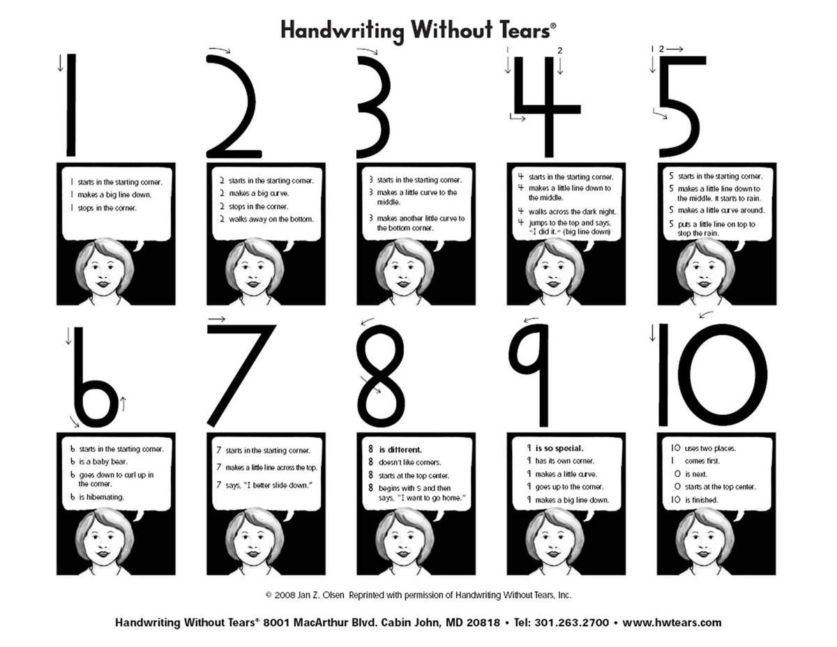 Christina S Kinder Blossoms Free Number Worksheets
