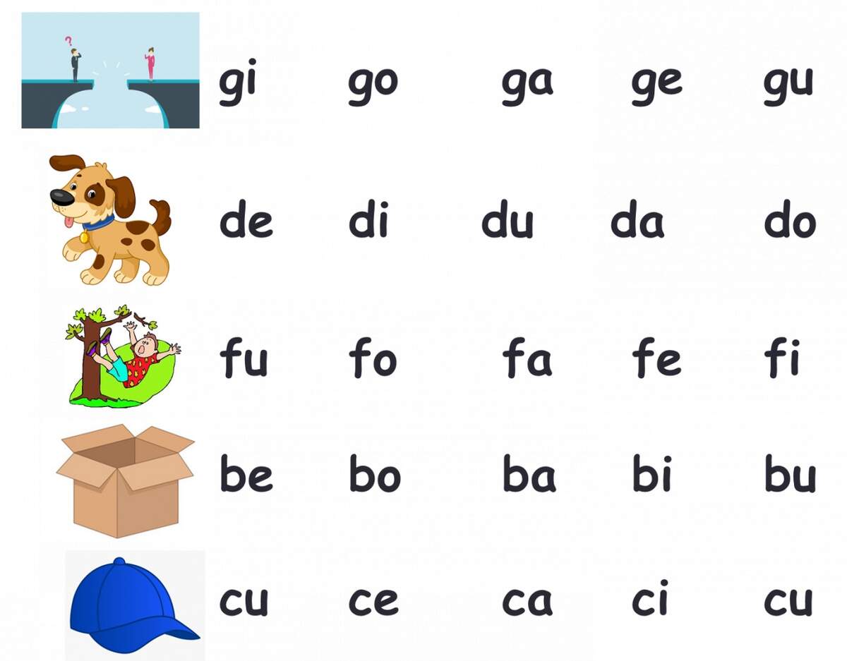 Consonant Vowel Activity TeachersMag Consonant Vowel Activity TeachersMag