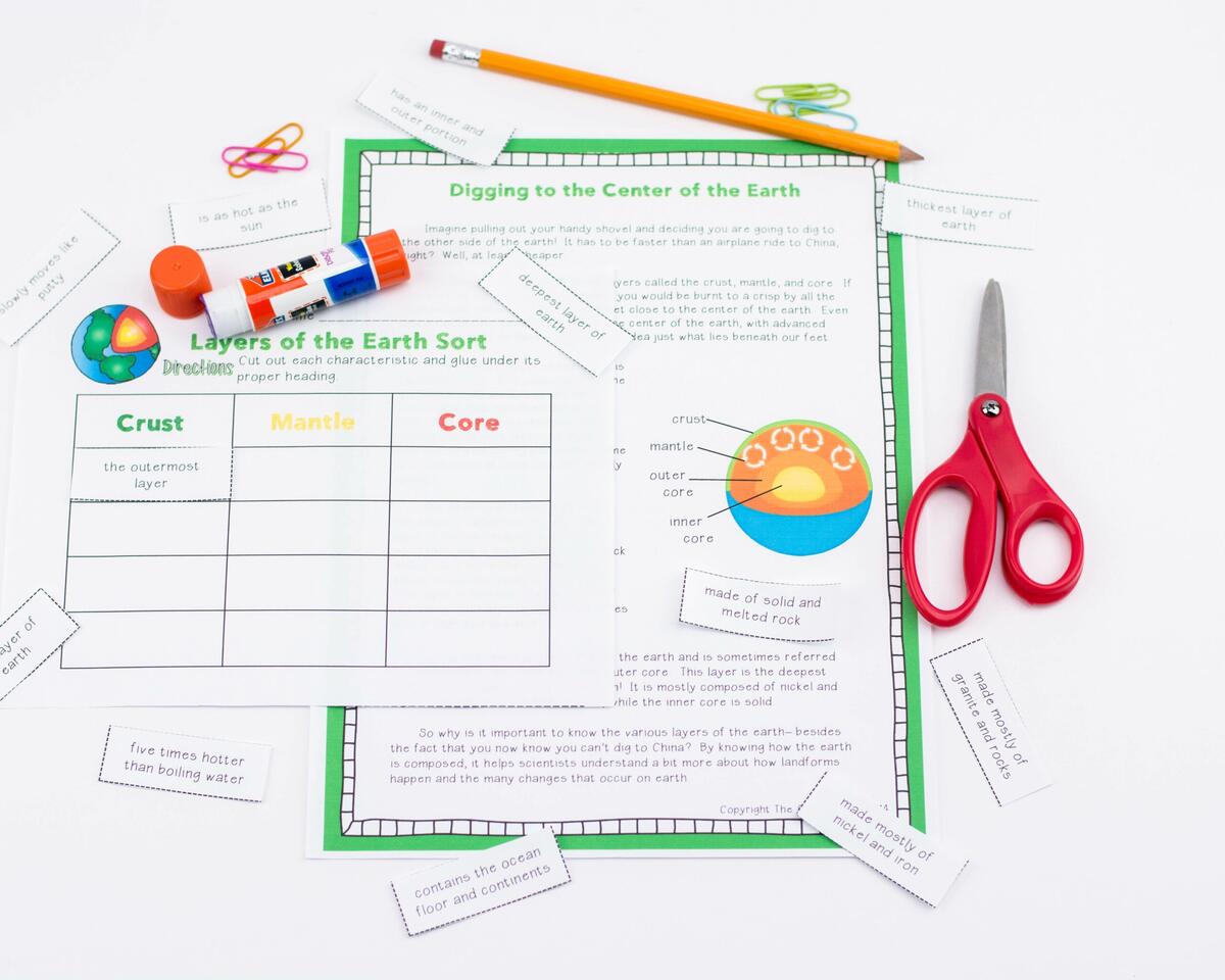 Constructive Destructive Forces Labs Lesson Plans Worksheets Made By Teachers