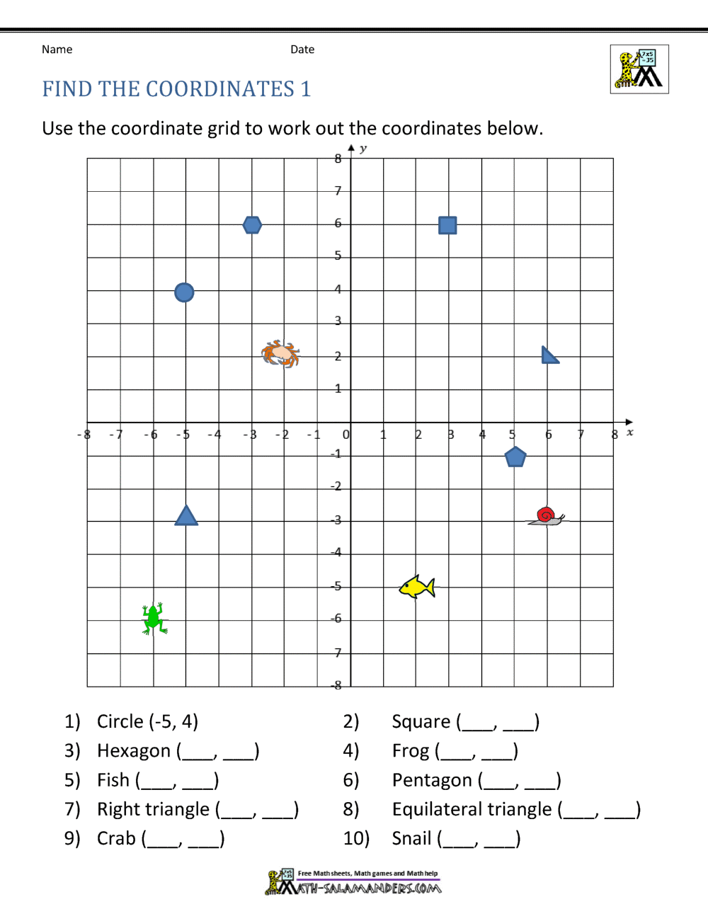 Ordered Pairs On A Coordinate Plane