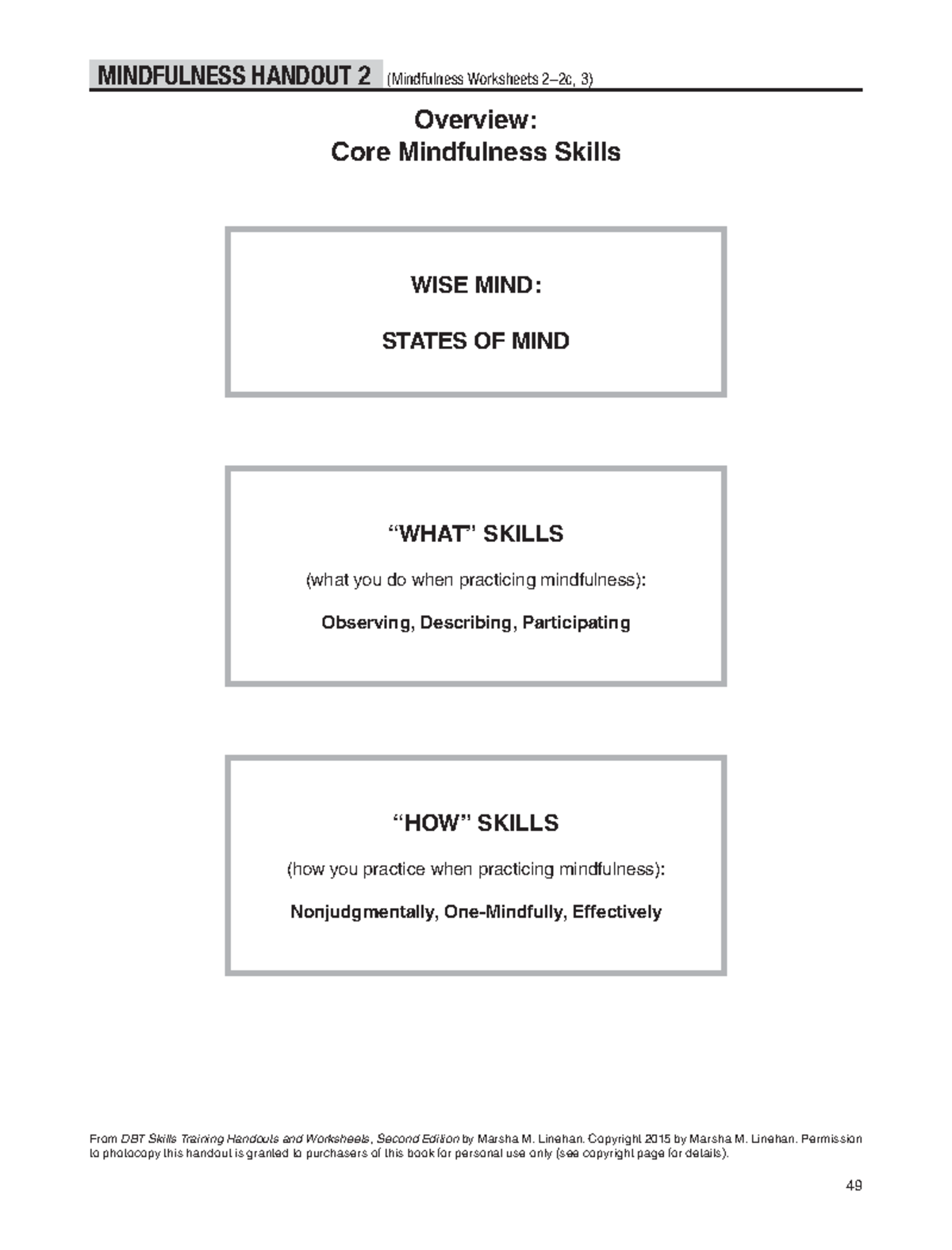 DBT Wise Mind Handout Dbt Material From DBT Skills Training Worksheets Library DBT Wise Mind Handout Dbt Material From DBT Skills Training Worksheets Library