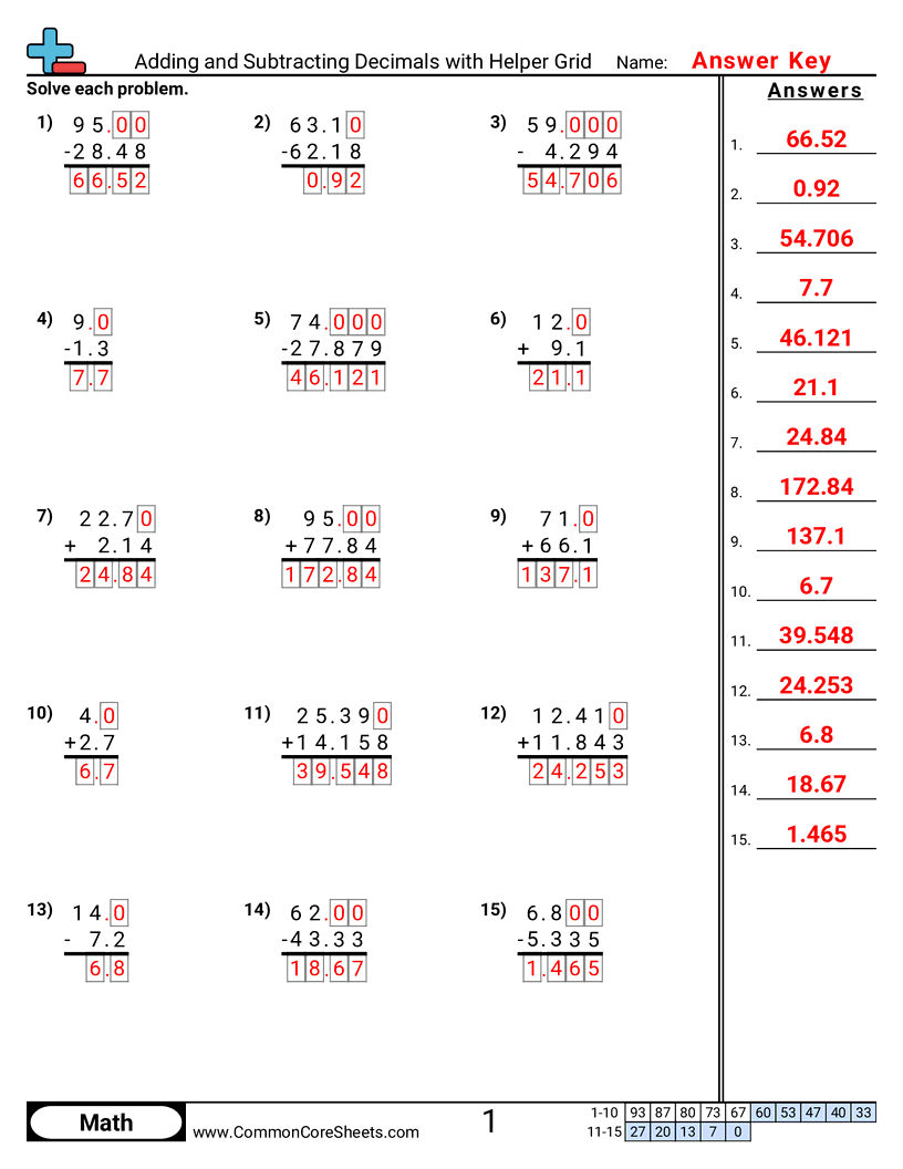 Decimal Worksheets