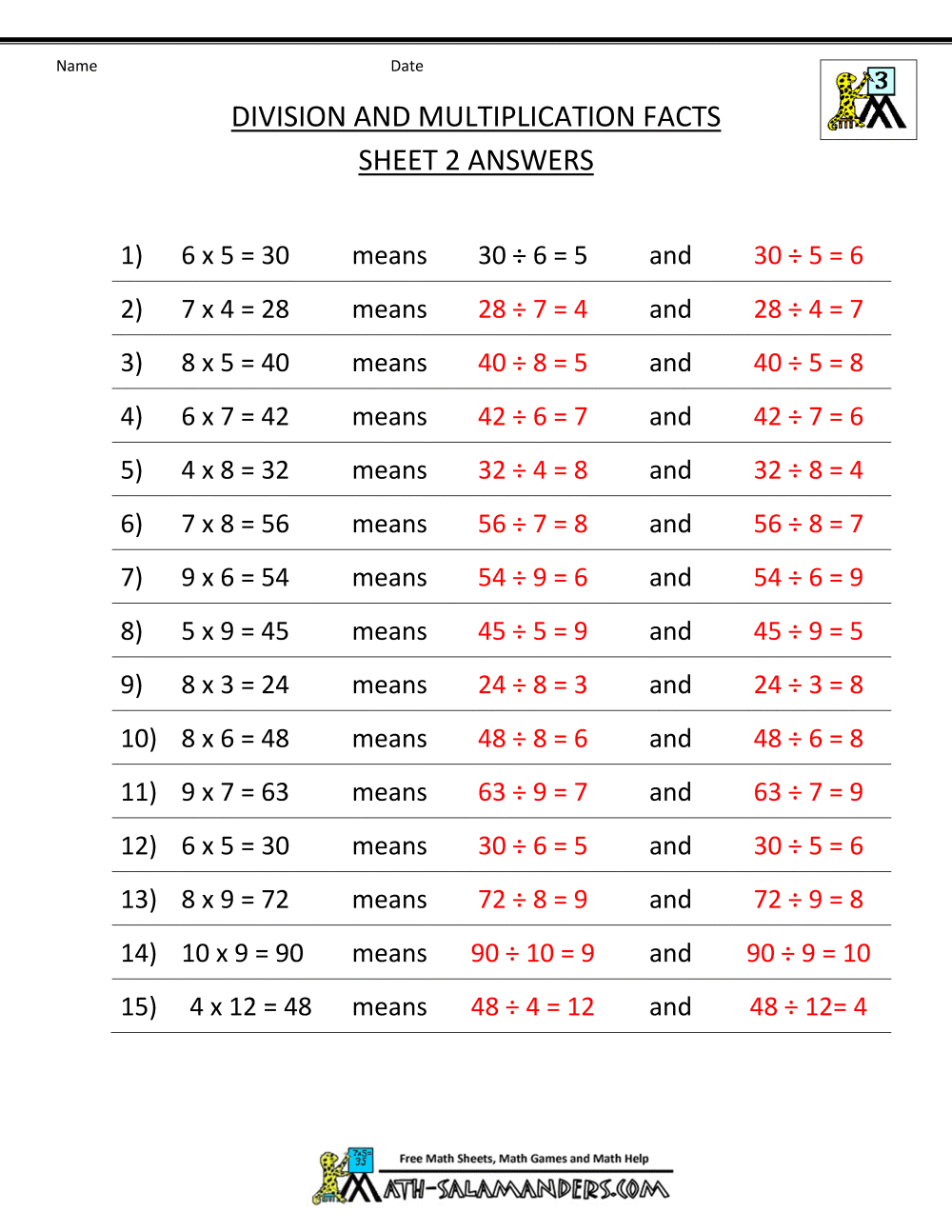 Division Facts Worksheets