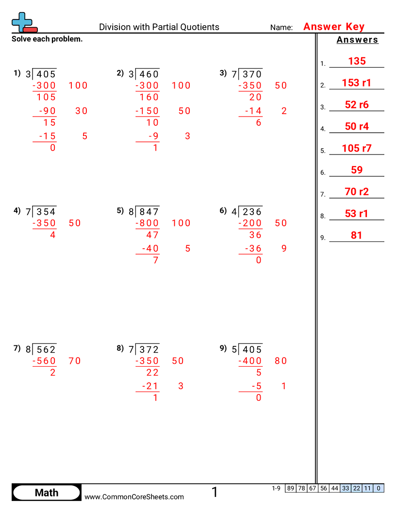Partial Quotients Division With And Without Remainders Practice Worksheets Bundle Made By Teachers