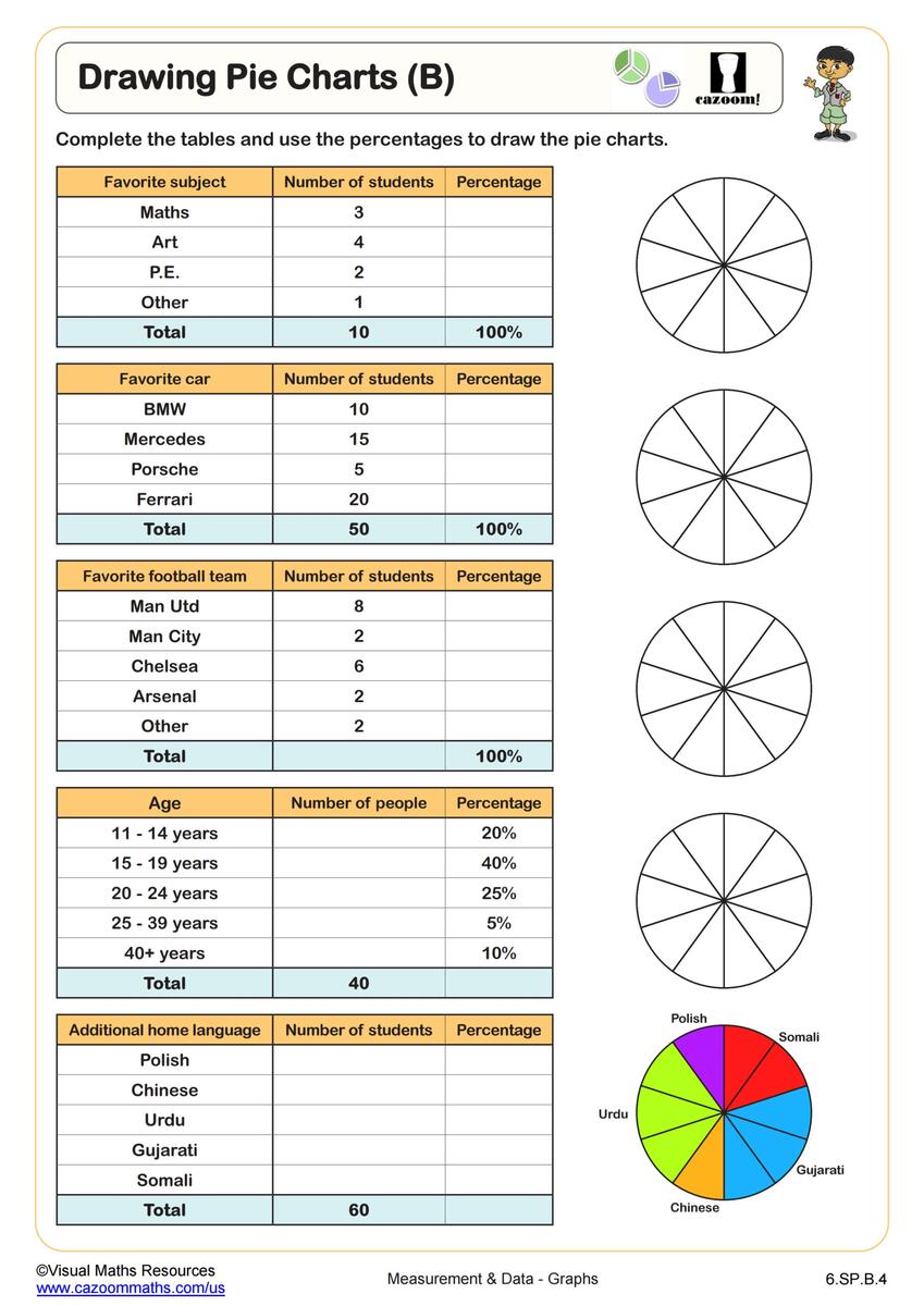 Drawing Pie Charts B Worksheet 6th Grade PDF Worksheets Cazoom Math