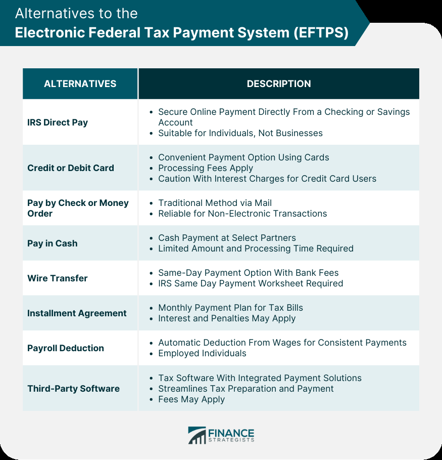 Electronic Federal Tax Payment System EFTPS Worksheets Library