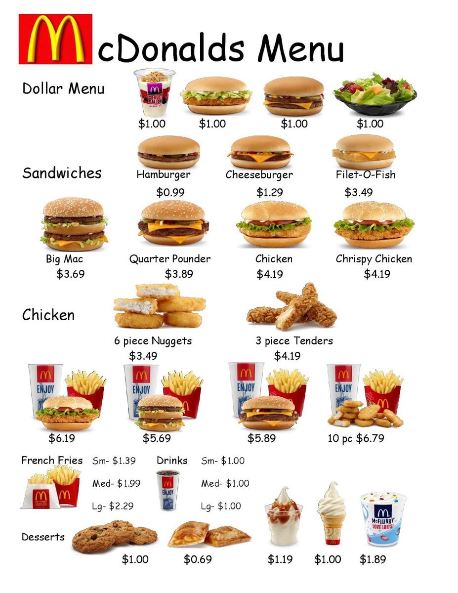 Empowered By THEM Fast Food Worksheet 1