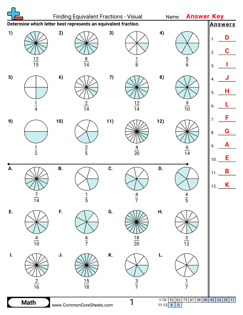 Equivalent Fractions Worksheets Equivalent Fractions Worksheets