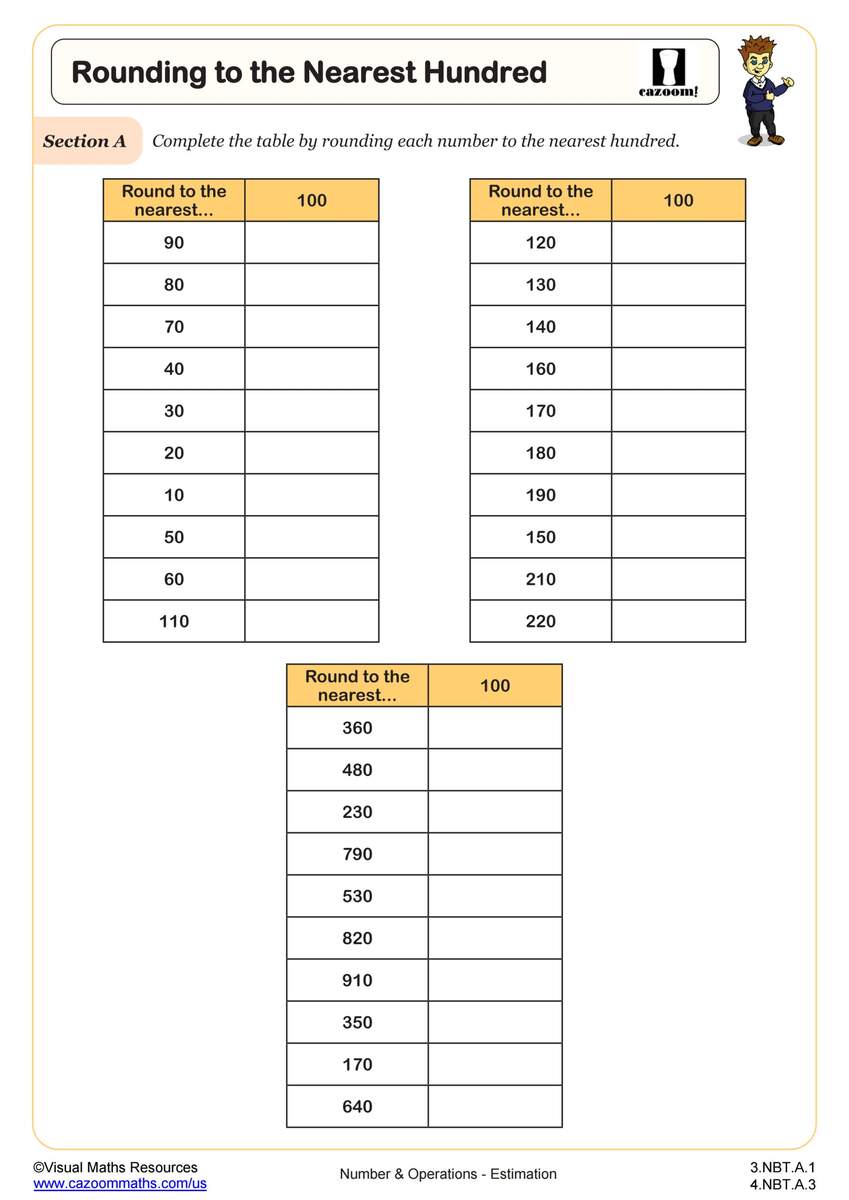 Estimation Worksheets With Answers Printable PDF Math Worksheets Cazoom Math Estimation Worksheets With Answers Printable PDF Math Worksheets Cazoom Math