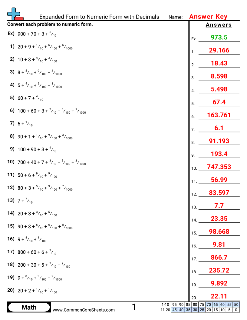 Expanded Form To Numeric Form With Decimals Worksheet Download