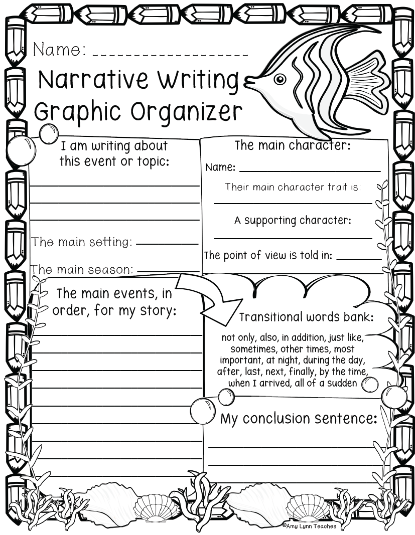 5th Grade Reading Worksheets Reading For Key Ideas Worksheet