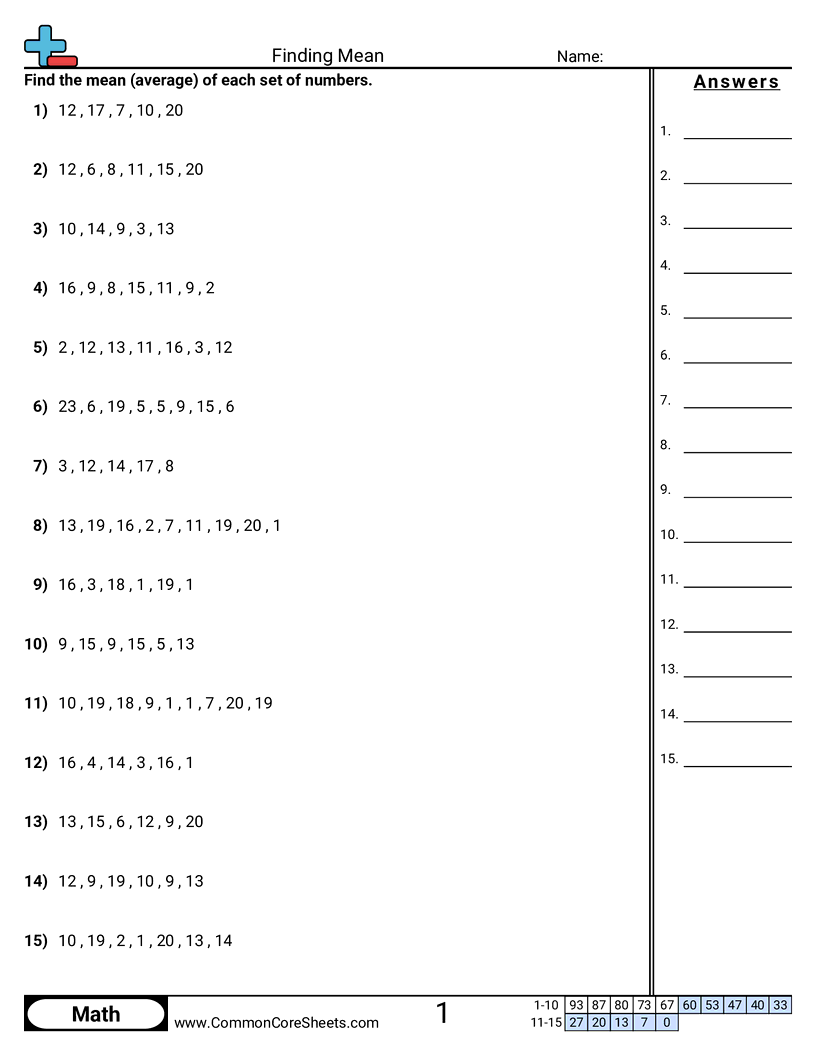 Finding Mean Worksheet Download