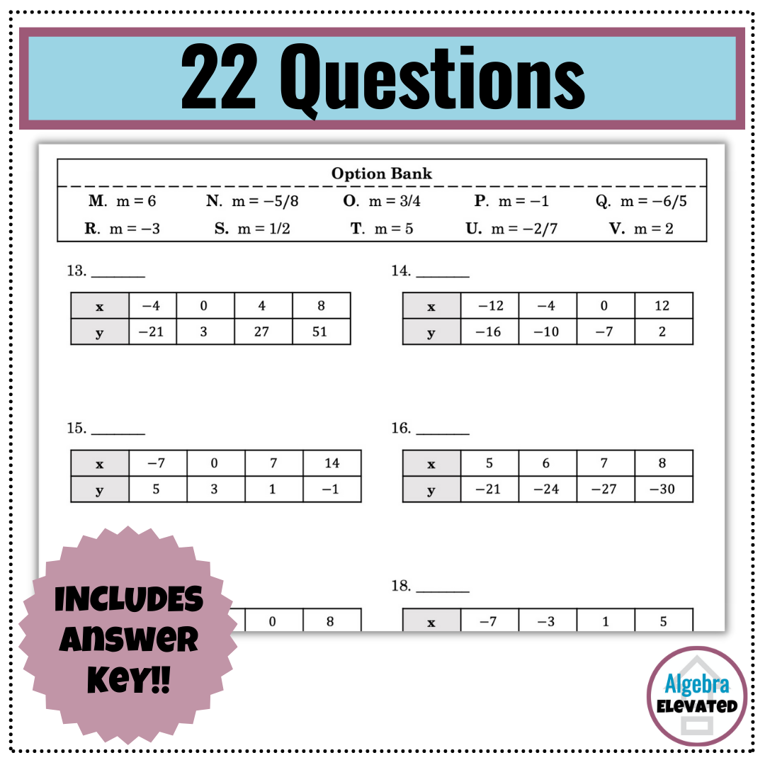 Finding Slope From A Table Worksheet Made By Teachers