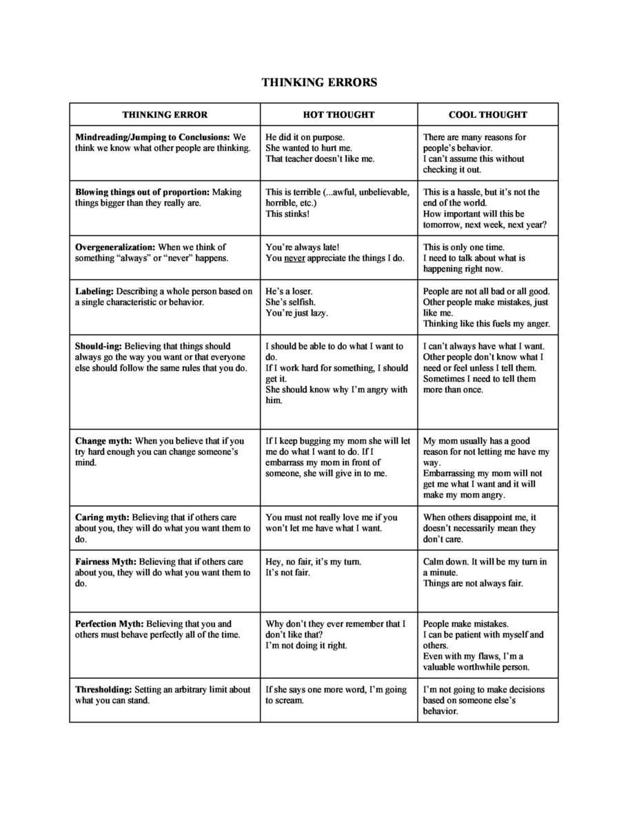 Free Criminal Thinking Worksheet Download Free Criminal Thinking Worksheet Png Images Free Worksheets On Clipart Library Free Criminal Thinking Worksheet Download Free Criminal Thinking Worksheet Png Images Free Worksheets On Clipart Library