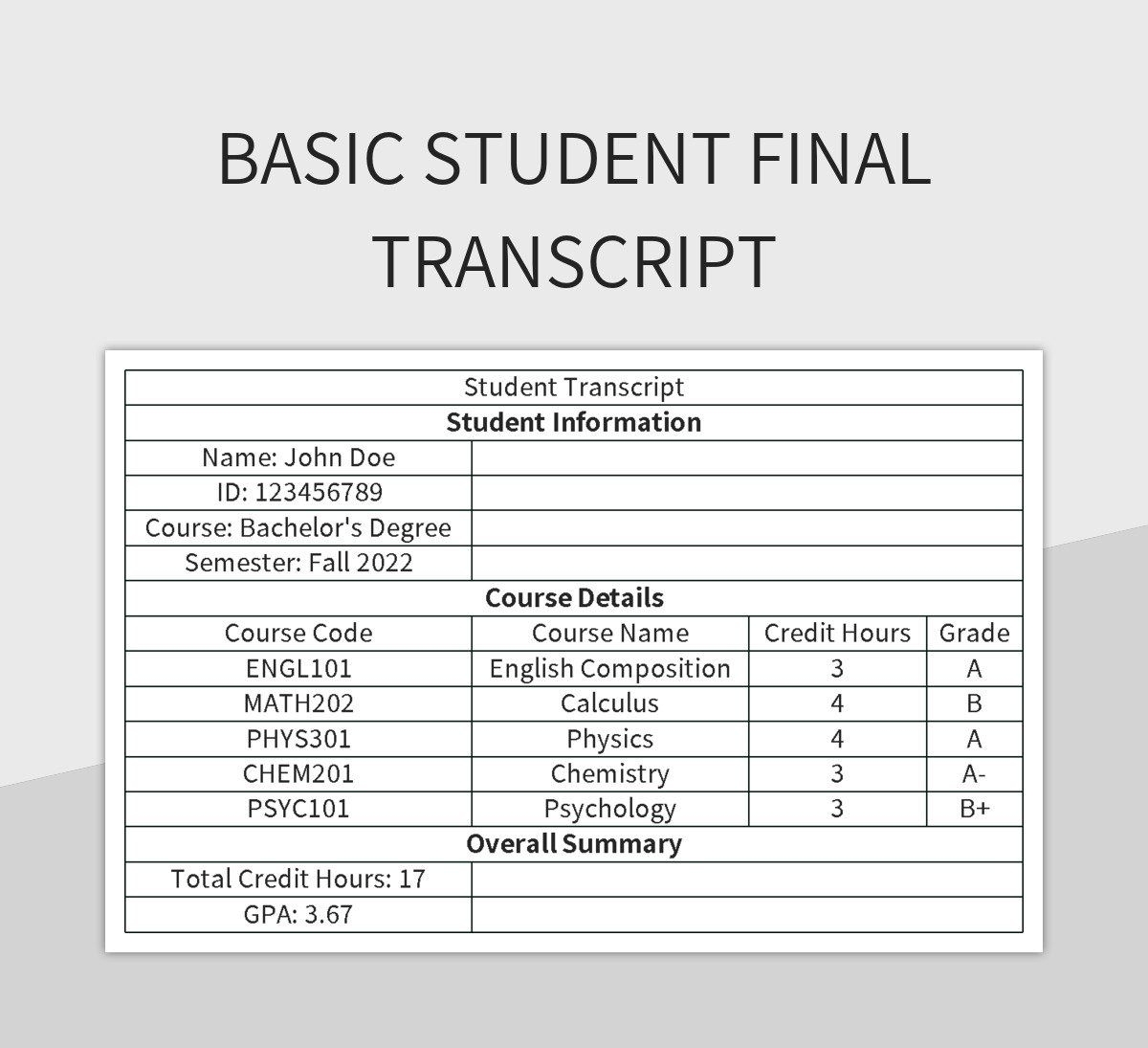 Free High School Transcript Templates For Google Sheets And Microsoft Excel Slidesdocs How To Create A Homeschool Transcript Colleges Trust Template Example Fearless Homeschoolers