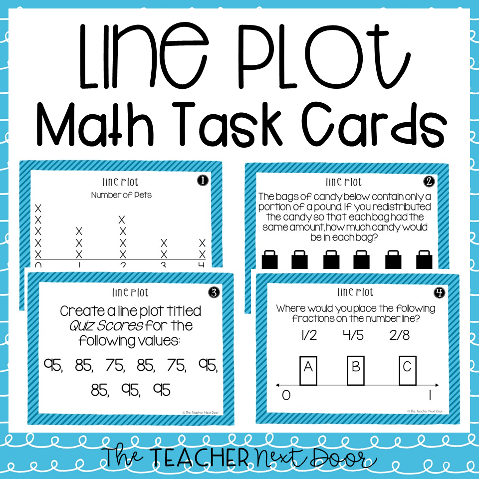 Free Line Plots With Fractions 5th Grade Worksheet Download Free Line Plots With Fractions 5th Grade Worksheet Png Images Free Worksheets On Clipart Library