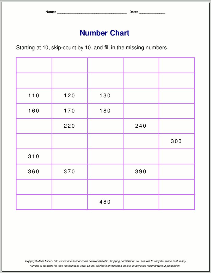 Free Printable Number Charts And 100 Charts For Counting Skip Counting And Number Writing