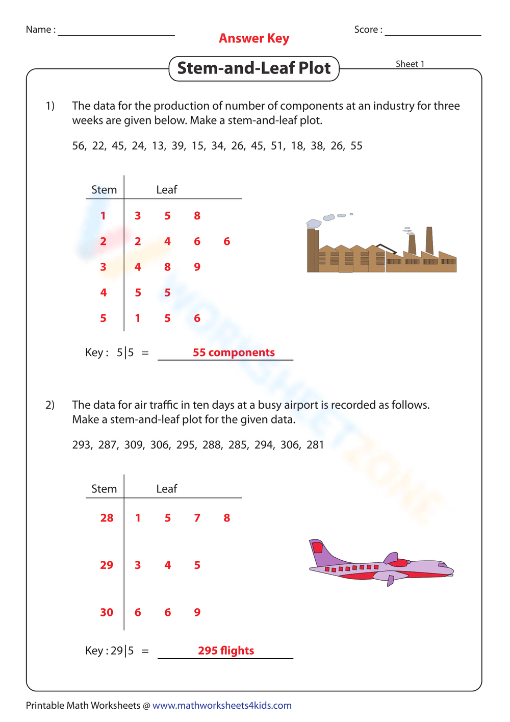 Free Printable Stem And Leaf Plot Worksheets For Teaching Worksheets Library