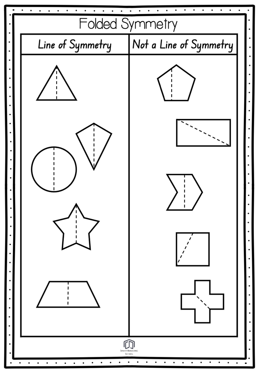Free Symmetry Worksheet For Grade 3 And 4 Worksheets Library Free Symmetry Worksheets Customize With Storyboard That