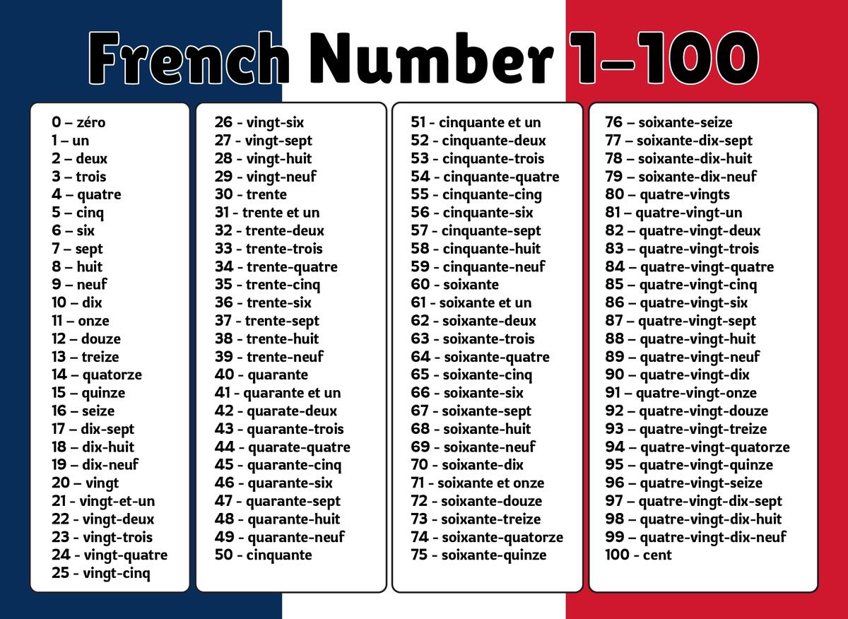 French Numbers 1 100 10 Free PDF Printables Printablee