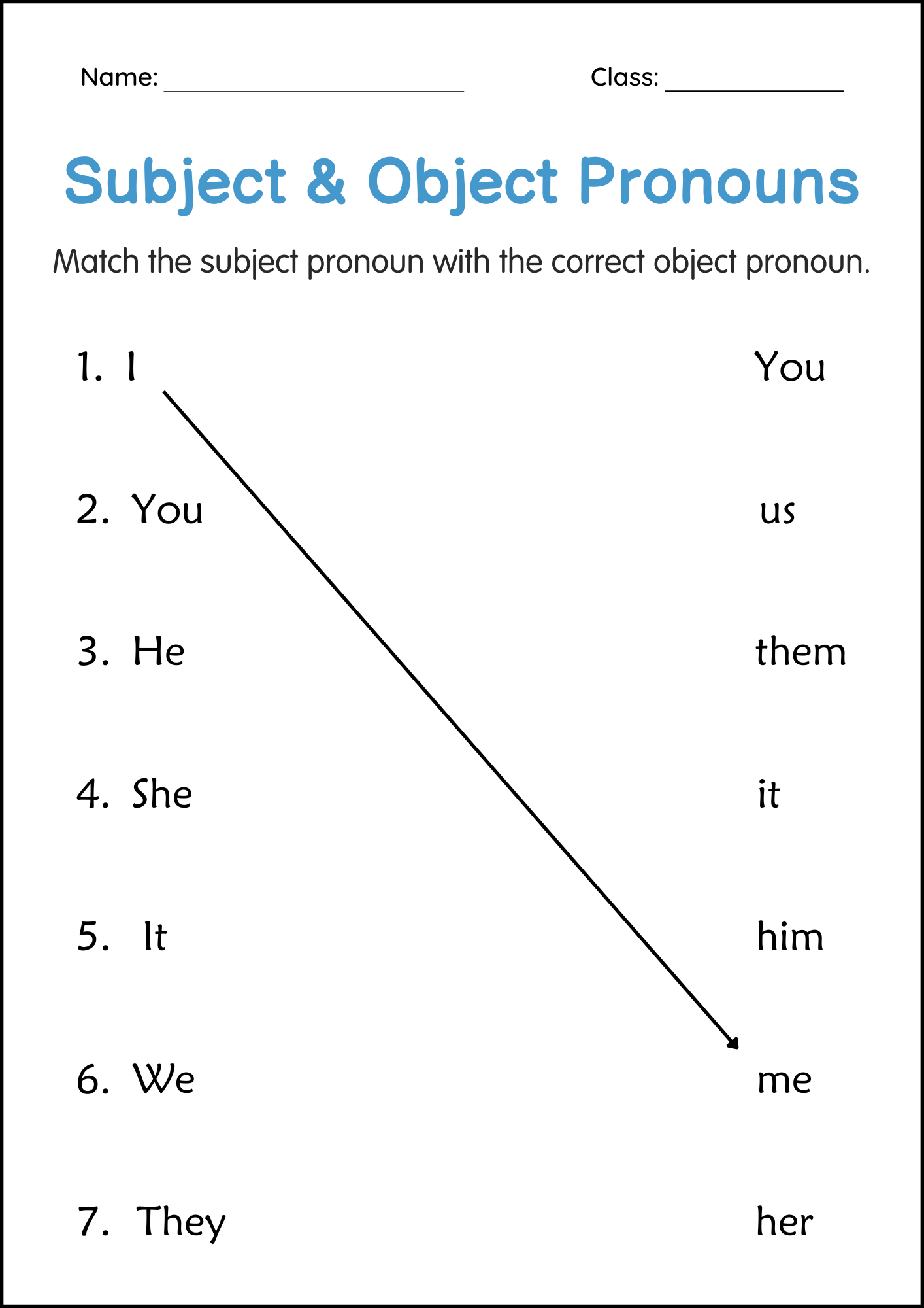 Grammar Subject And Object Pronouns Activity Worksheets For Grade 1 2 3 Made By Teachers