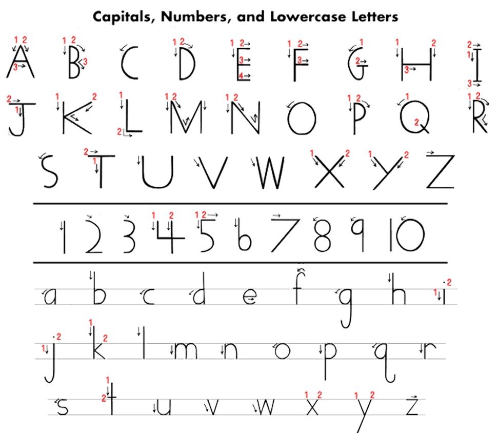 Handwriting Without Tears Preschool 10 Free PDF Printables Worksheets Library