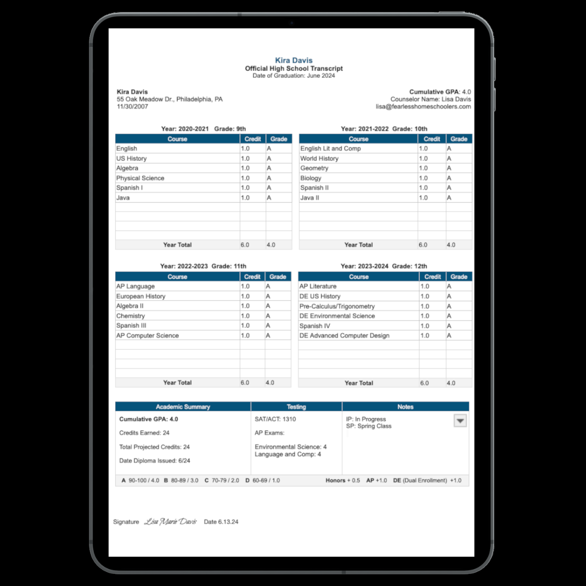 How To Create A Homeschool Transcript Colleges Trust Template Example Fearless Homeschoolers How To Create A Homeschool Transcript Colleges Trust Template Example Fearless Homeschoolers