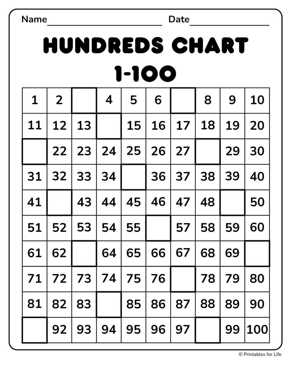 Hundreds Chart Missing Numbers Worksheets Hundreds Chart Missing Numbers Worksheets
