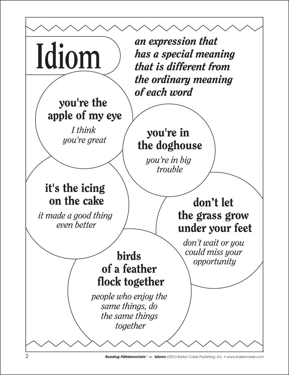 Idioms Worksheet Etsy