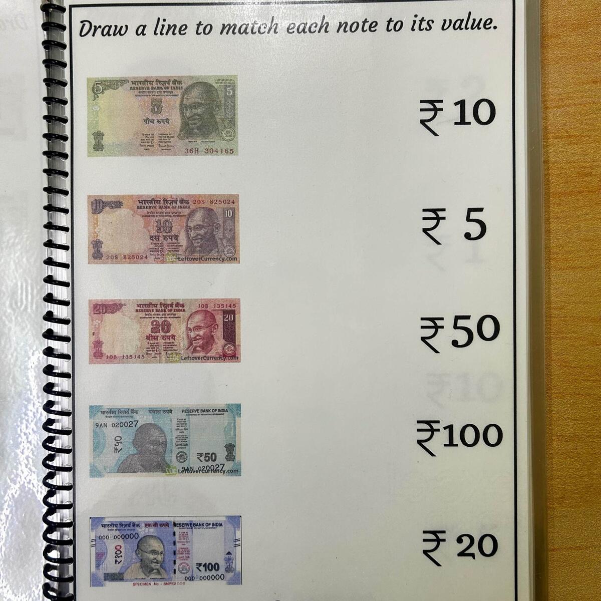 Indian Money Worksheets For Class 1 Resource For Teacher Indian Money Worksheets For Class 1 Resource For Teacher