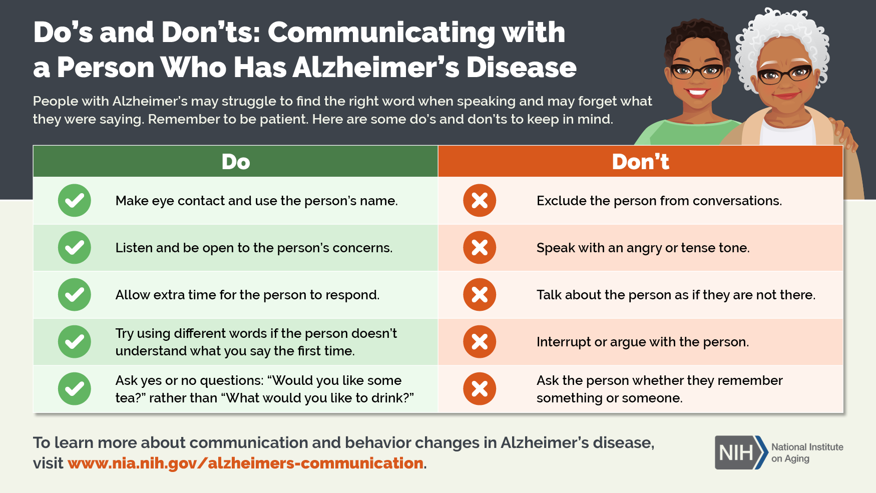Infographic Do S And Don Ts Communicating With A Person Who Has Alzheimer S Disease National Institute On Aging