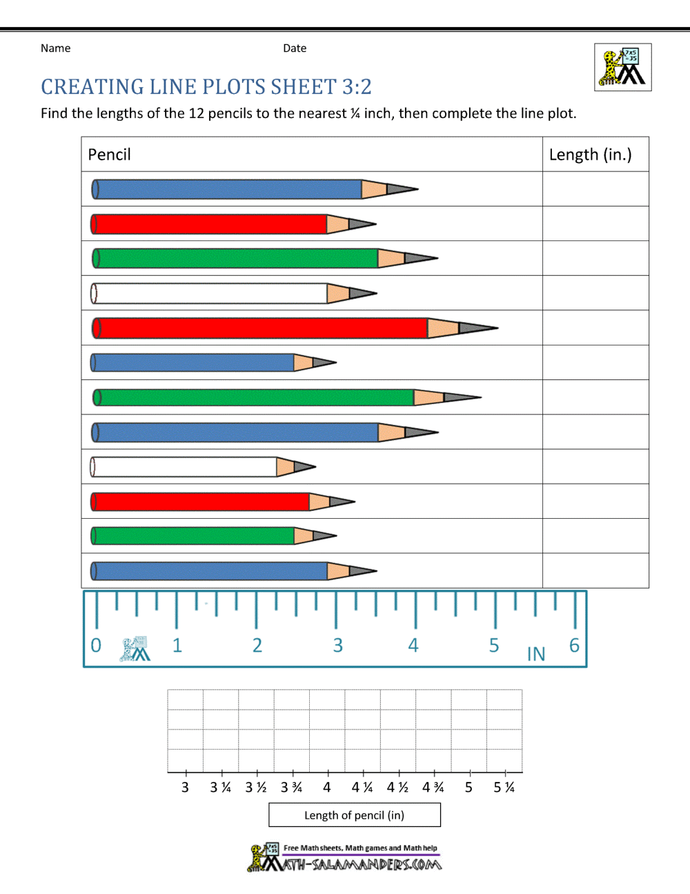 Line Plot Worksheet 3rd Grade Line Plots 4th Grade