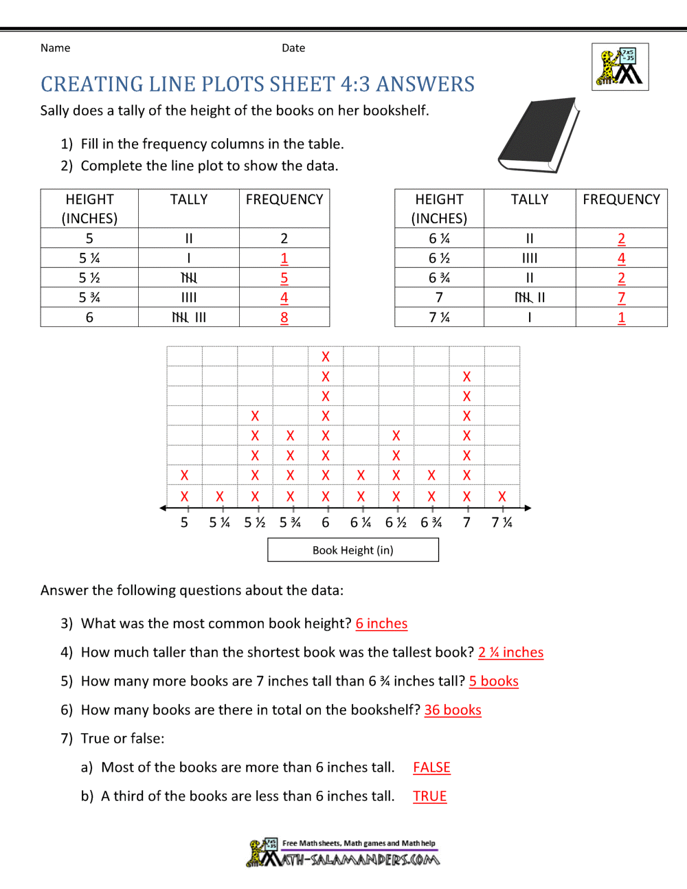 Line Plots 4th Grade