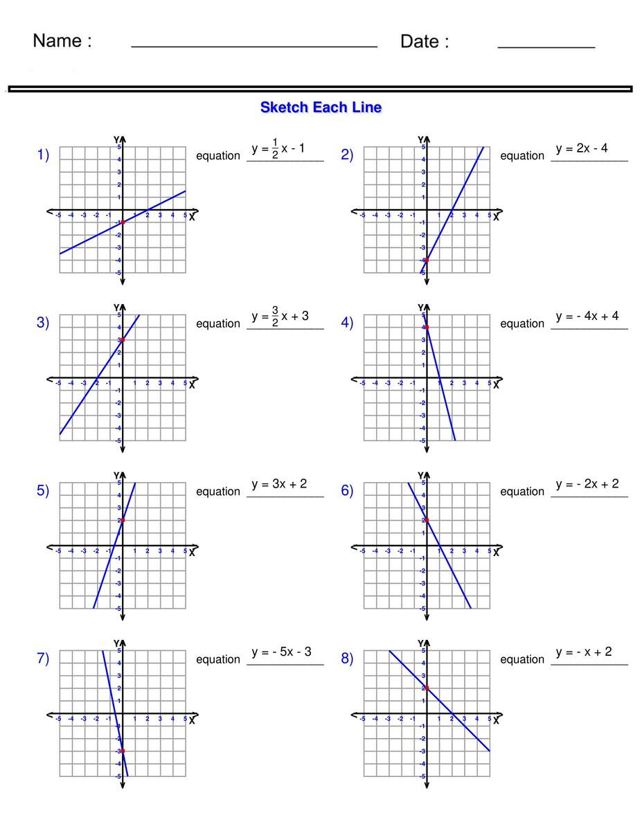 Linear Functions Graphing Lines In Slope Intercept Form Worksheets Made By Teachers Linear Functions Graphing Lines In Slope Intercept Form Worksheets Made By Teachers