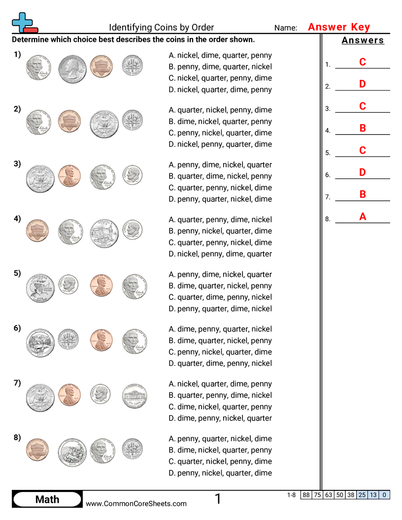 Money Worksheets